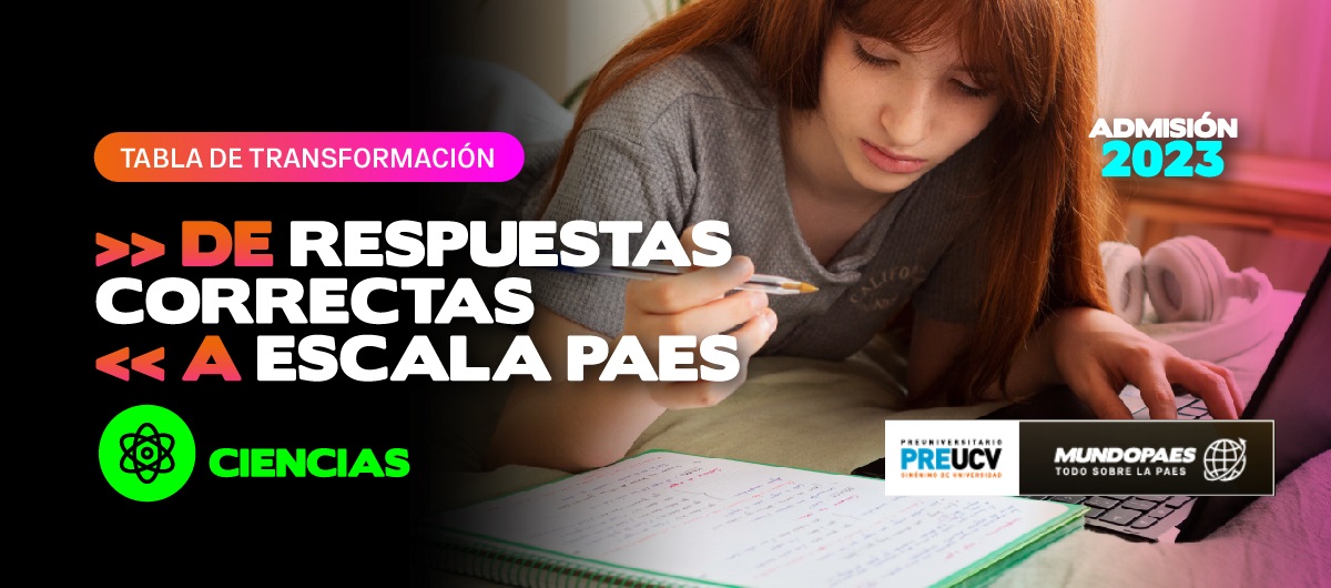 TablaRespCorrectas-ciencias_MPAES
