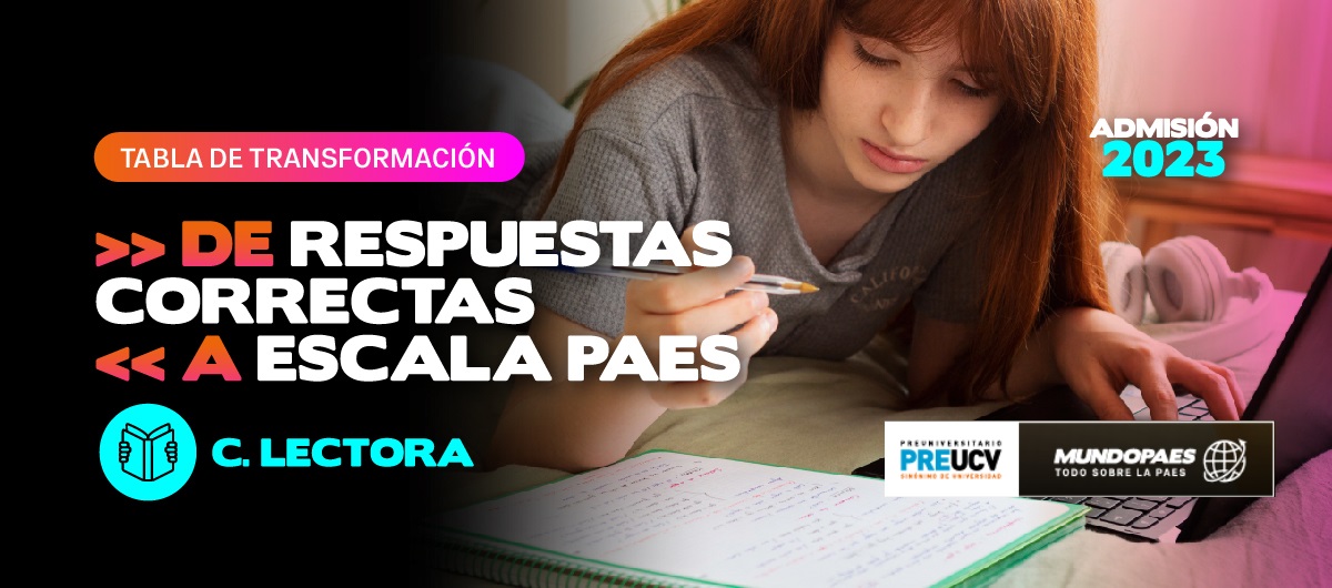 TablaRespCorrectasCLectora_Mpaes