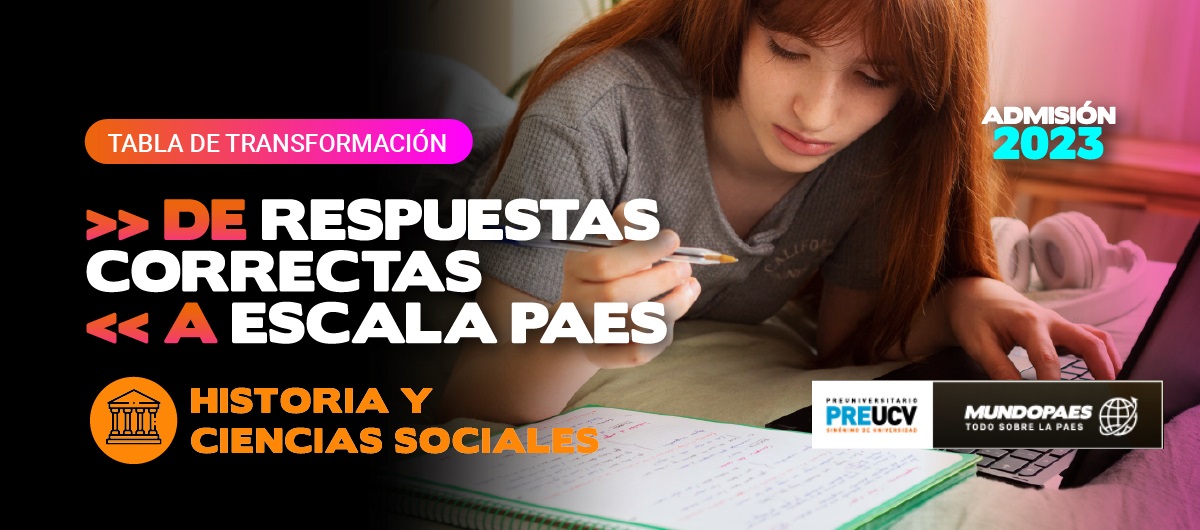 TablaRespCorrectasHistoria_Mpaes